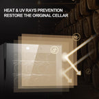 Cave à vin miniature 12 bouteilles (12-19 °C), avec contrôle numérique de la température.