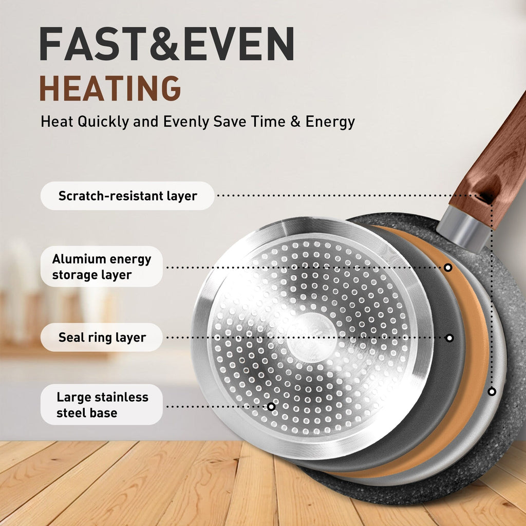 Ensemble de 17 pièces de batterie de cuisine en granit, comprenant casseroles et poêles antiadhésives