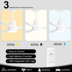 Ventilateur de plafond LED intégré 48 et 52 pouces avec éclairage et télécommande, moteur CC réversible