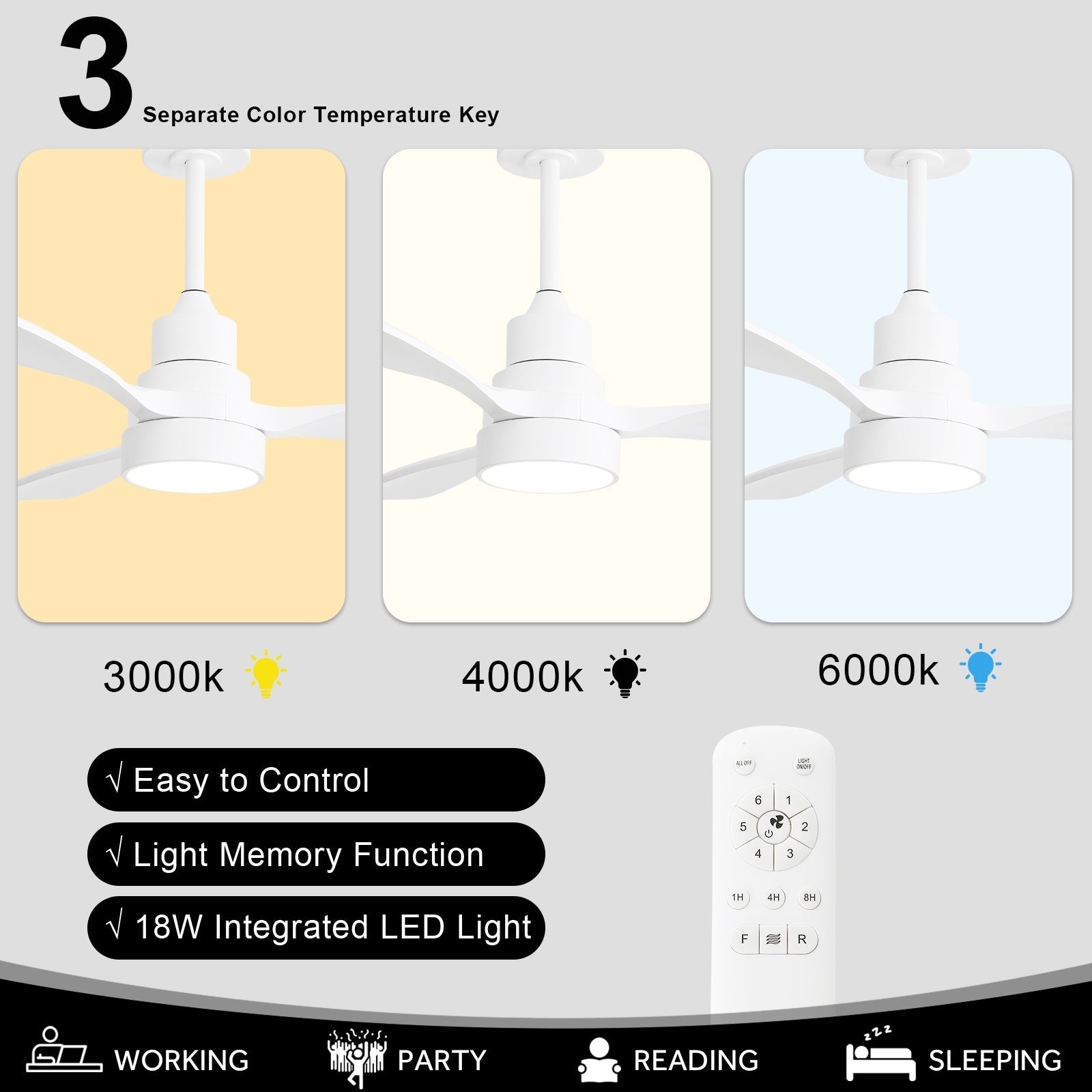 Ventilateur de plafond LED intégré 48 et 52 pouces avec éclairage et télécommande, moteur CC réversible