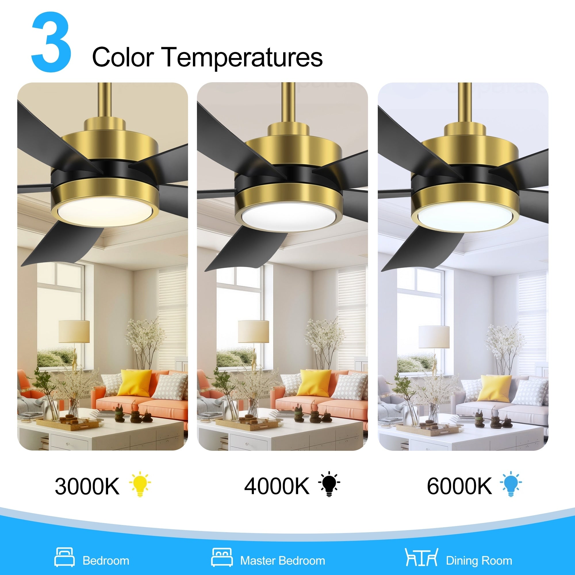 Ventilateur de plafond Breezary 65/52/42 à 5 pales avec éclairage LED, télécommande incluse.