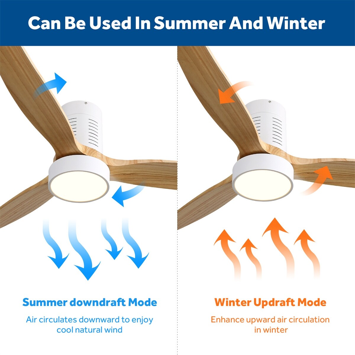Ventilateur de plafond encastré de style campagnard de 132 cm (52 ​​pouces) avec lumière et télécommande, moteur CC réversible