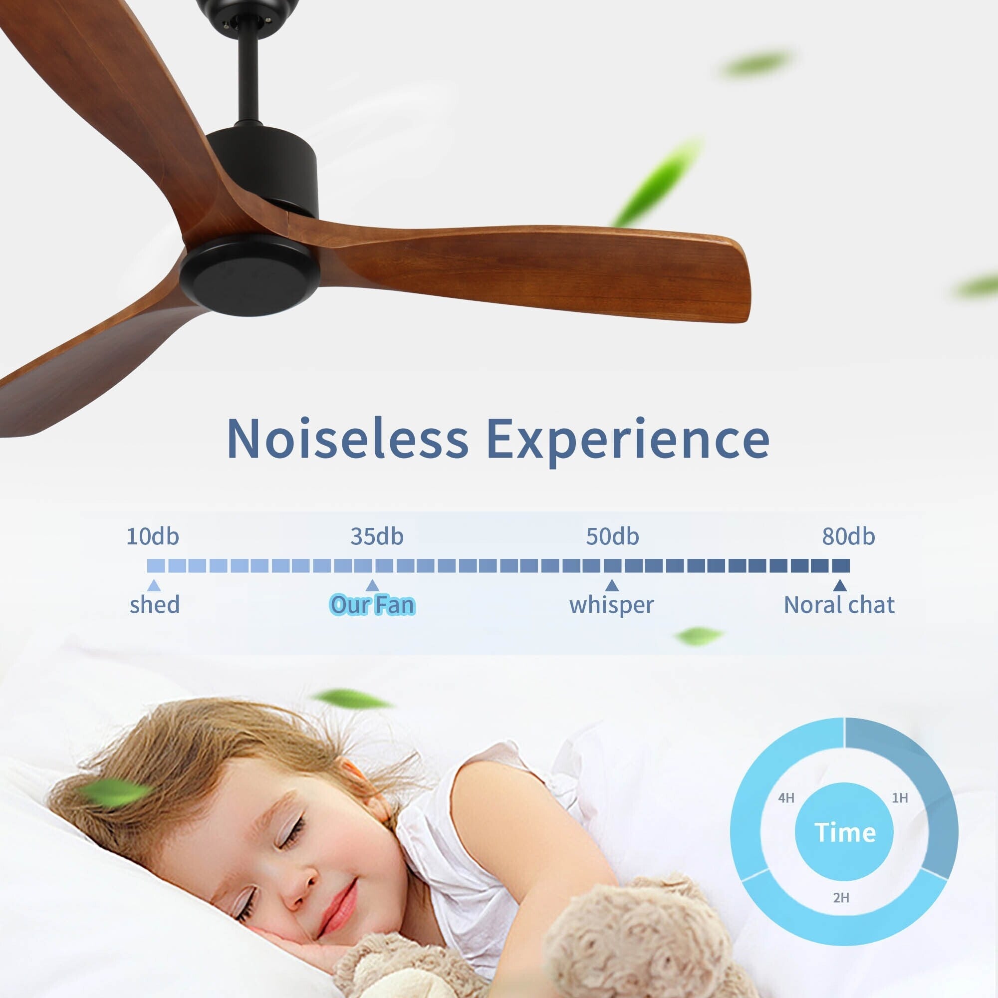 Ventilateur de plafond moderne de 132 cm (52 ​​pouces) en bois massif et ABS avec télécommande (sans éclairage), 6 vitesses de ventilation et flux d'air réversible.