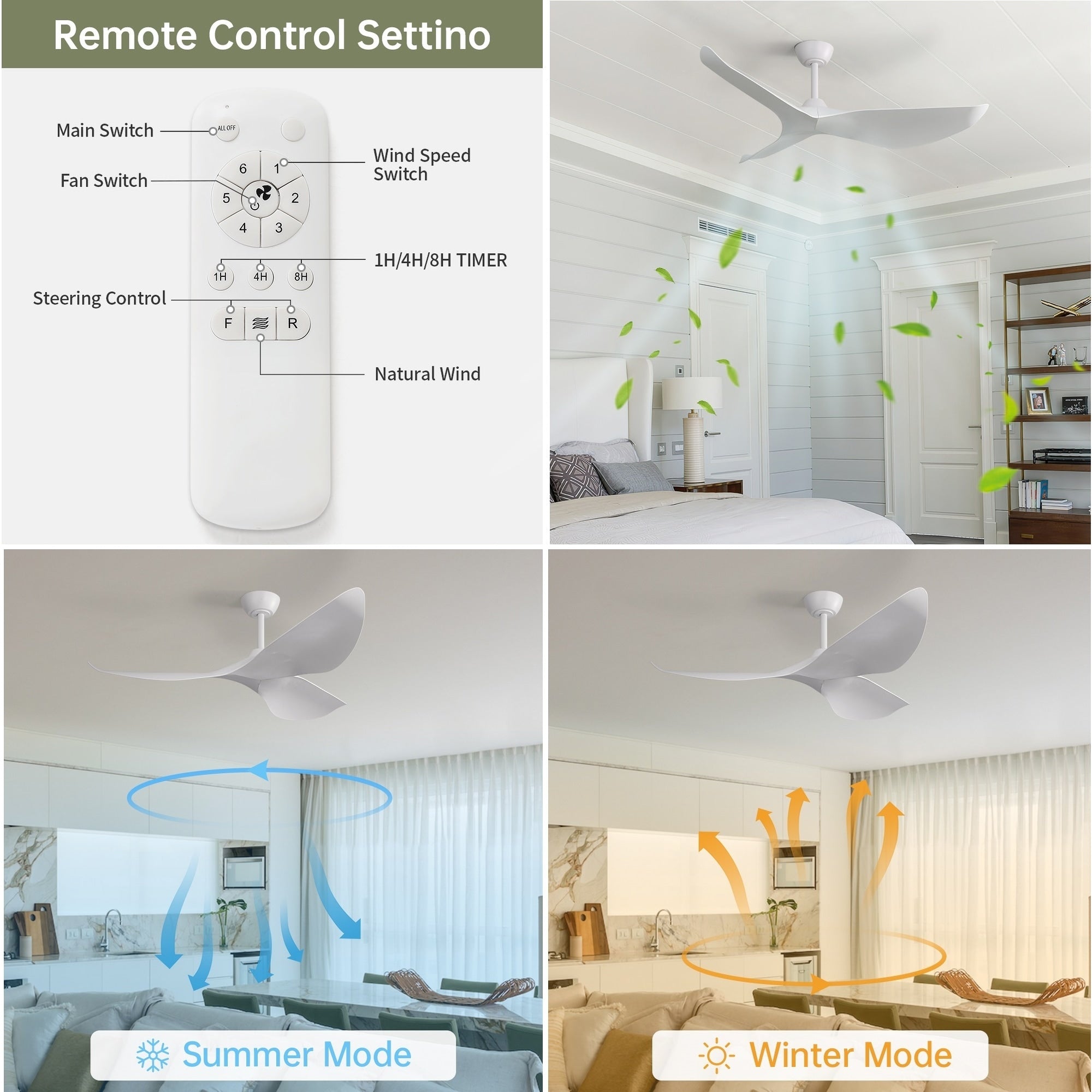 Ventilateur de plafond moderne de 132 cm (52 ​​pouces) en bois massif et ABS avec télécommande (sans éclairage), 6 vitesses de ventilation et flux d'air réversible.