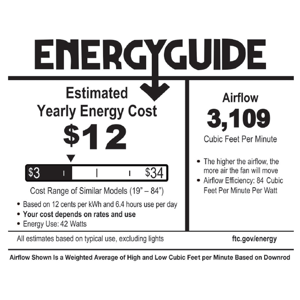Ventilateur de plafond LED en métal brossé Carbon Loft 52 pouces style ferme